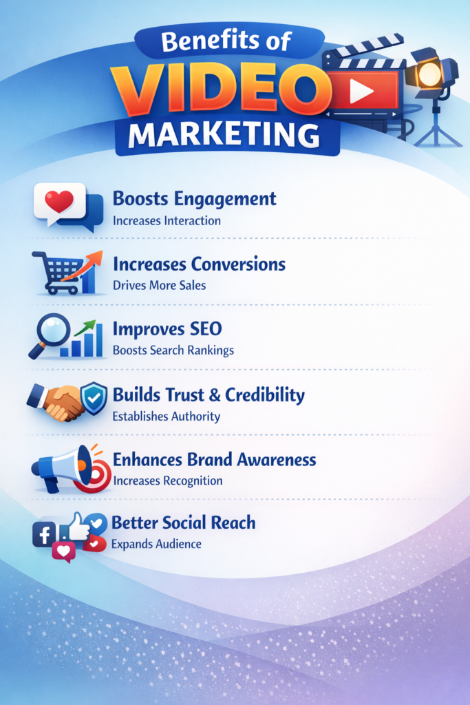 video marketing agency in borivli